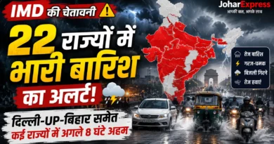 22 राज्यों में भारी बारिश का अलर्ट IMD Weather Update दिल्ली यूपी बिहार झारखंड