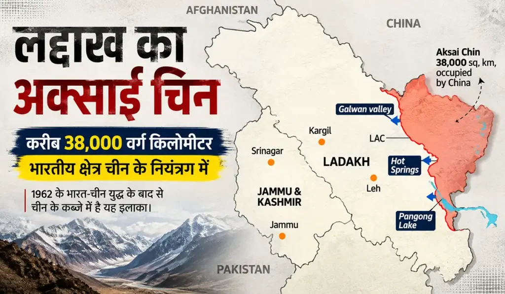 अरुणाचल प्रदेश में चीन का कब्जा, Aksai Chin में 38,000 वर्ग किलोमीटर भारतीय क्षेत्र चीन के नियंत्रण में