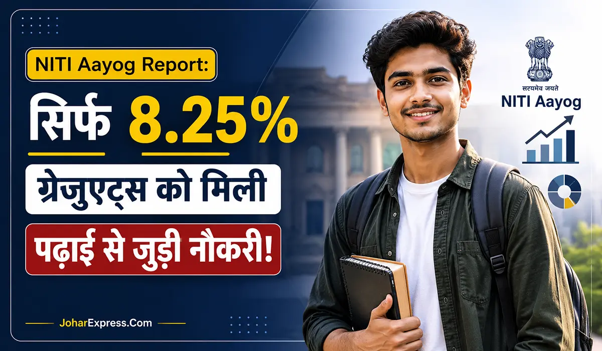 NITI Aayog Report: Graduate Job Mismatch, Niti Ayog Report, Gradution Students